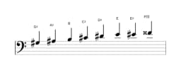 Sheet music of the G sharp Minor six diminished scale in three octaves (3)