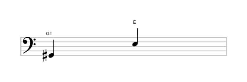 Sheet music of the Minor sixth interval in three octaves (2)