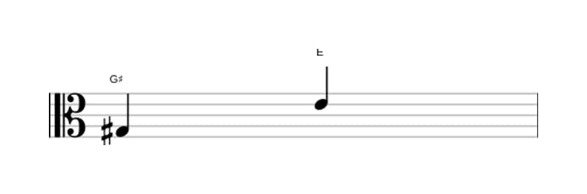 Sheet music of the Minor sixth interval in three octaves (3)