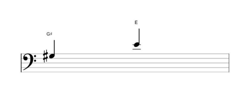 Sheet music of the Minor sixth interval in three octaves (3)