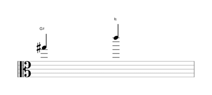 Sheet music of the Minor sixth interval in three octaves (5)