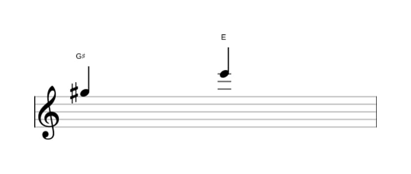 Sheet music of the Minor sixth interval in three octaves (5)