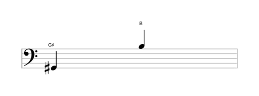Sheet music of the Minor tenth interval in three octaves (2)