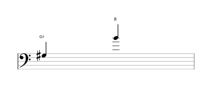 Sheet music of the Minor tenth interval in three octaves (3)