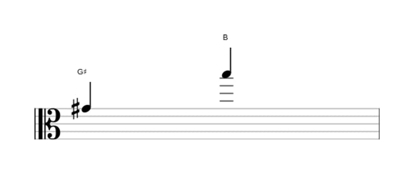 Sheet music of the Minor tenth interval in three octaves (4)