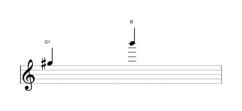 Sheet music of the Minor tenth interval in three octaves (5)