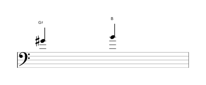 Sheet music of the Minor third interval in three octaves (4)