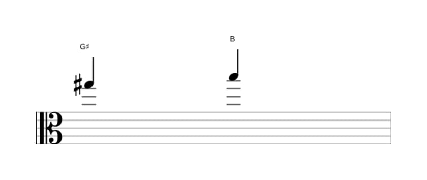Sheet music of the Minor third interval in three octaves (5)