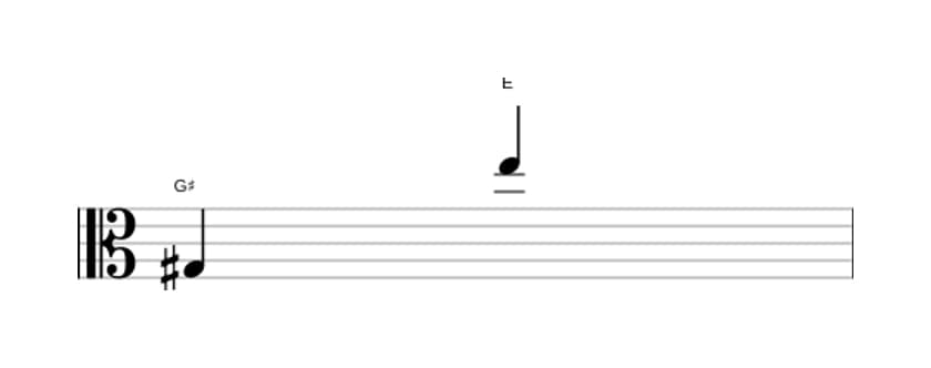 Sheet music of the Minor thirteenth interval in three octaves (3)