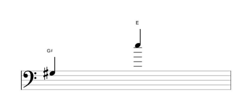 Sheet music of the Minor thirteenth interval in three octaves (3)