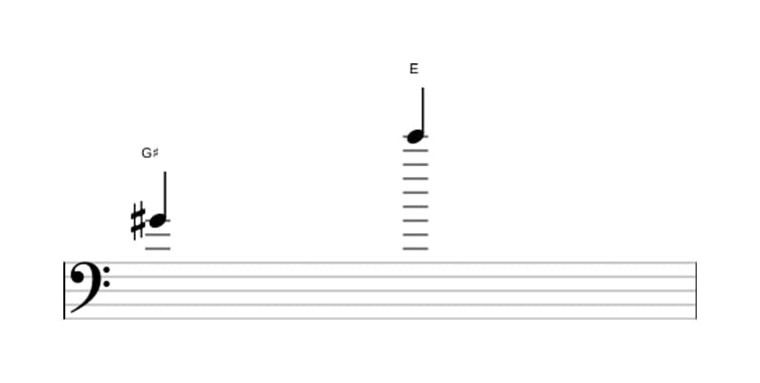 Sheet music of the Minor thirteenth interval in three octaves (4)