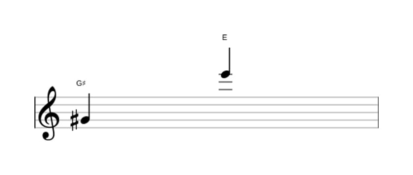 Sheet music of the Minor thirteenth interval in three octaves (4)