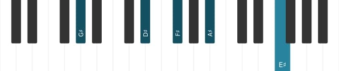 Piano voicing of chord G sharp Minor thirteenth - 1