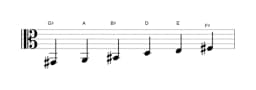 Sheet music of the G sharp Mystery sharp first scale in three octaves (2)