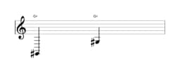 Sheet music of the note G sharp in multiple octaves (2)
