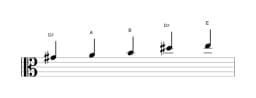 Sheet music of the G sharp Pelog scale in three octaves (4)