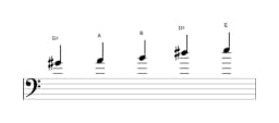 Sheet music of the G sharp Pelog scale in three octaves (4)