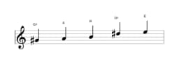 Sheet music of the G sharp Pelog scale in three octaves (4)
