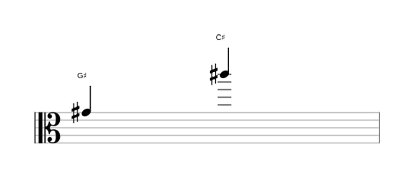 Sheet music of the Perfect eleventh interval in three octaves (4)