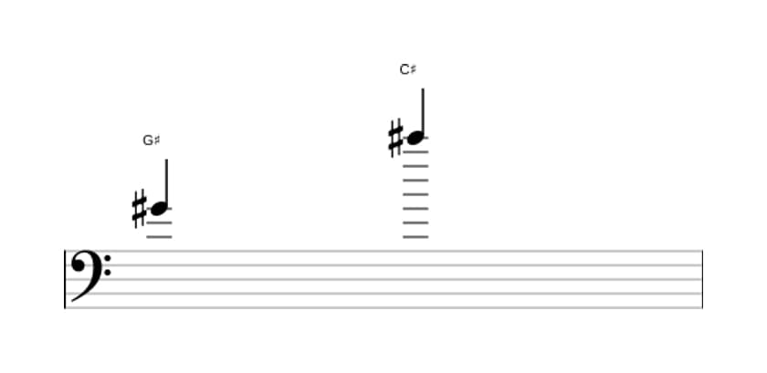 Sheet music of the Perfect eleventh interval in three octaves (4)