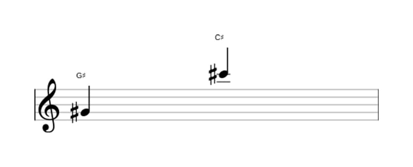 Sheet music of the Perfect eleventh interval in three octaves (4)