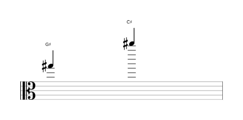 Sheet music of the Perfect eleventh interval in three octaves (5)