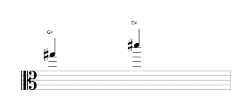 Sheet music of the Perfect fifth interval in three octaves (5)
