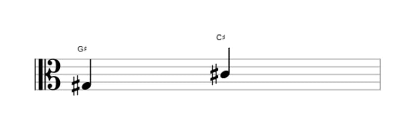 Sheet music of the Perfect fourth interval in three octaves (3)