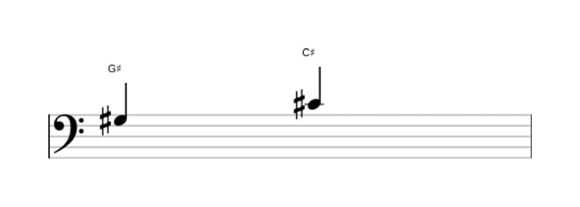 Sheet music of the Perfect fourth interval in three octaves (3)