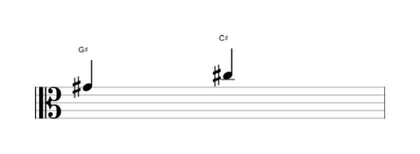Sheet music of the Perfect fourth interval in three octaves (4)