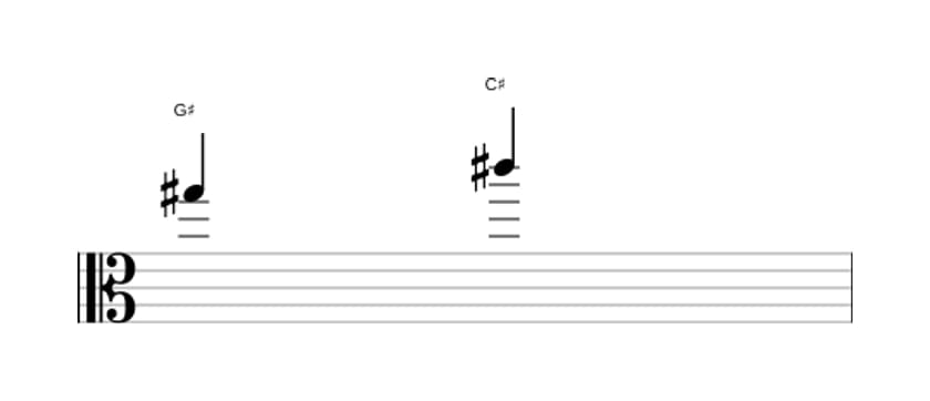 Sheet music of the Perfect fourth interval in three octaves (5)