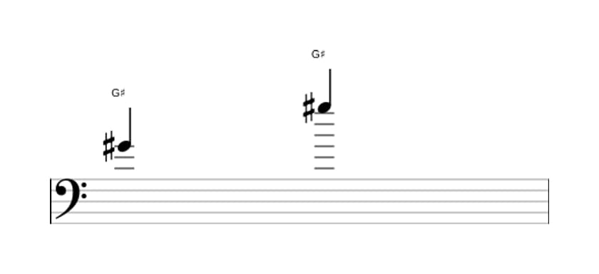 Sheet music of the Perfect octave interval in three octaves (4)