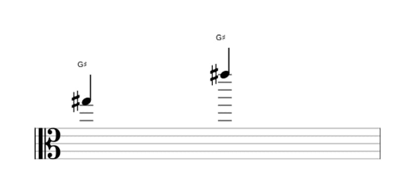 Sheet music of the Perfect octave interval in three octaves (5)