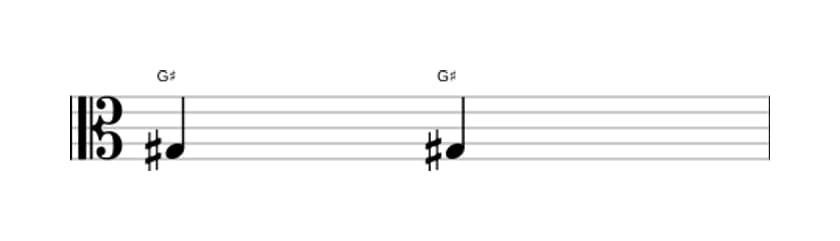 Sheet music of the Perfect unison interval in three octaves (3)