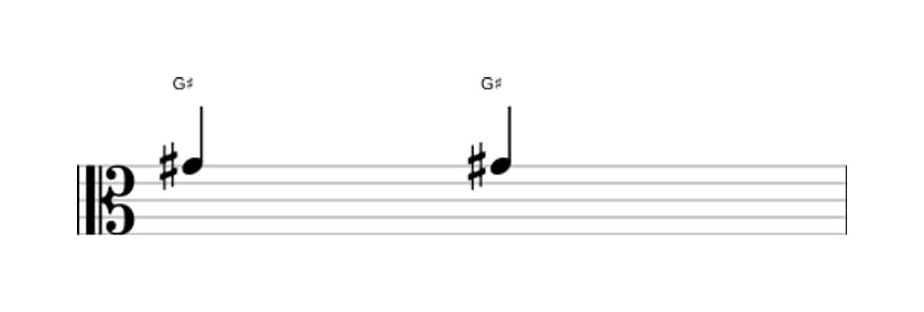 Sheet music of the Perfect unison interval in three octaves (4)