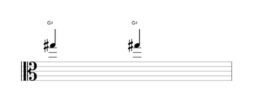 Sheet music of the Perfect unison interval in three octaves (5)