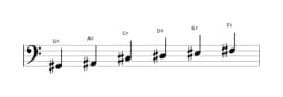 Sheet music of the G sharp Piongio scale in three octaves (2)