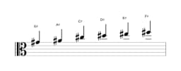 Sheet music of the G sharp Piongio scale in three octaves (4)