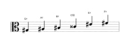 Sheet music of the G sharp Prometheus scale in three octaves (3)