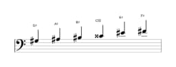 Sheet music of the G sharp Prometheus scale in three octaves (3)
