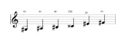 Sheet music of the G sharp Prometheus scale in three octaves (3)