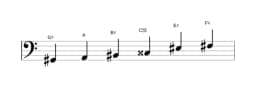 Sheet music of the G sharp Prometheus neopolitan scale in three octaves (2)