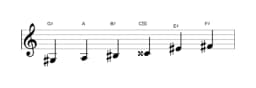 Sheet music of the G sharp Prometheus neopolitan scale in three octaves (3)