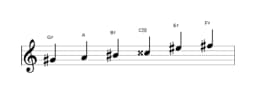 Sheet music of the G sharp Prometheus neopolitan scale in three octaves (4)