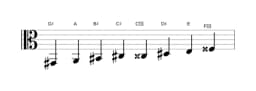Sheet music of the G sharp Purvi raga scale in three octaves (2)