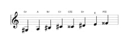Sheet music of the G sharp Purvi raga scale in three octaves (3)