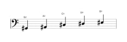 Sheet music of the G sharp Ritusen scale in three octaves (2)