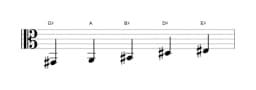 Sheet music of the G sharp Scriabin scale in three octaves (2)