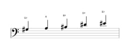 Sheet music of the G sharp Scriabin scale in three octaves (3)