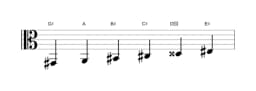 Sheet music of the G sharp Six tone symmetric scale in three octaves (2)